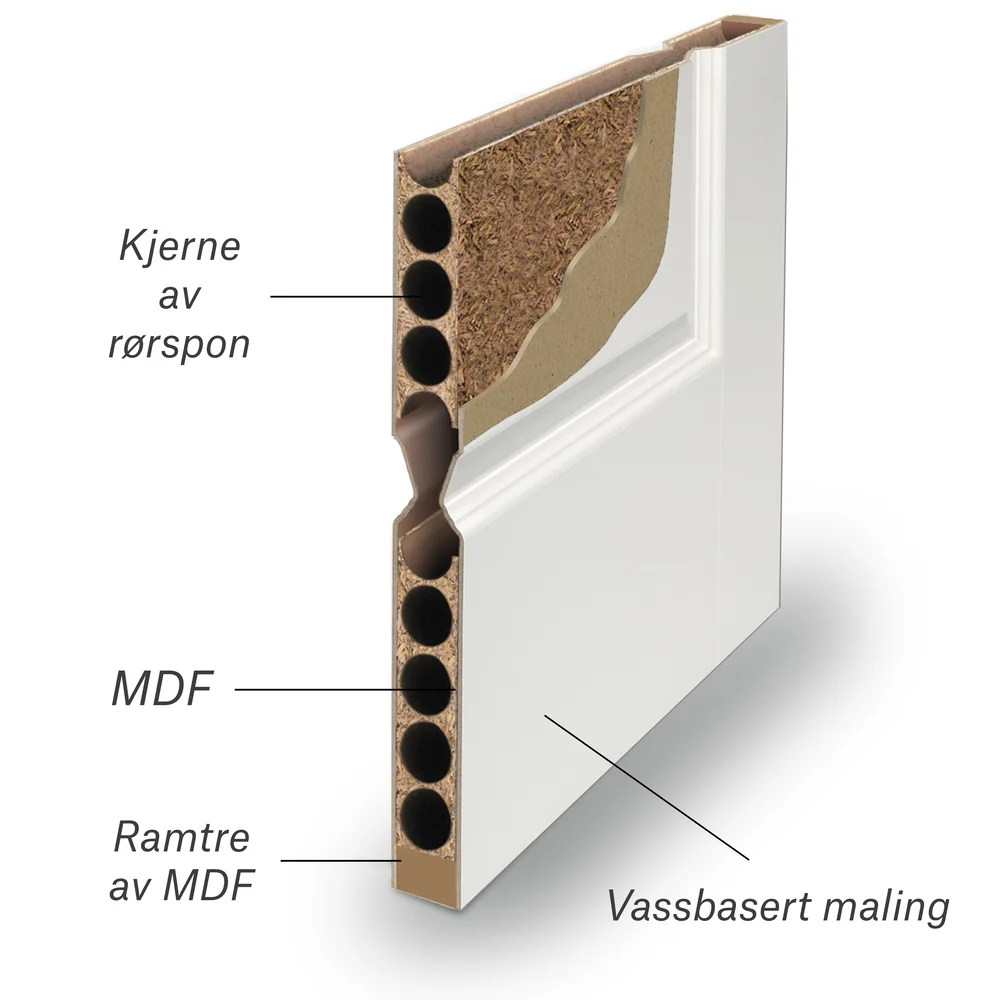 Dobbel innerdør 153×210 Sletten Kompakt helglass mørk grå v:4065876