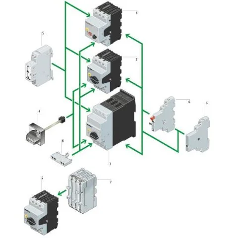 PKZM0-10 Eaton Motorvernebryter 3101221