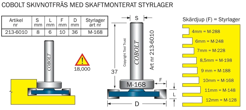Cobolt HM-skivenotfres kul.l L= 6 mm F= 10 mm v:8637435